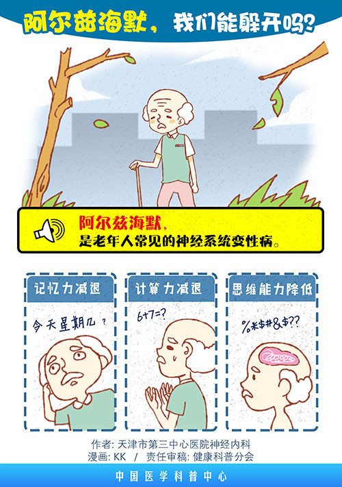 阿尔兹海默病,我们能躲开吗?
