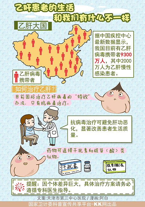 2015-09-24 16:42:32 来自:天津市第三中心医院