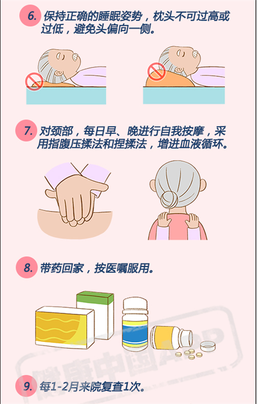 颈椎病病人健康知识宣教