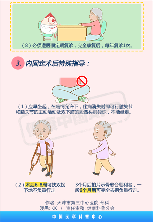 股骨颈骨折病人健康知识宣教