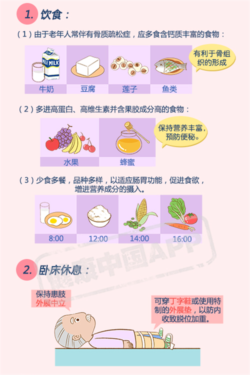 股骨颈骨折病人健康知识宣教