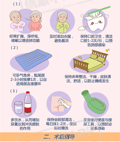 股骨颈骨折病人健康知识宣教