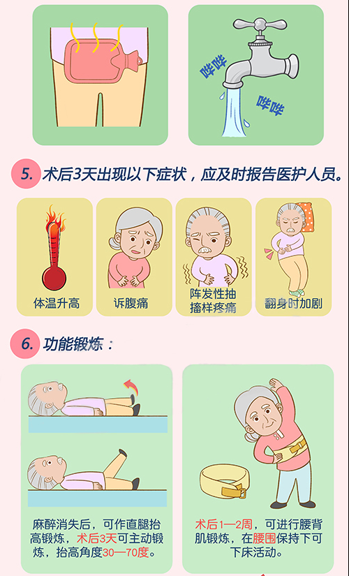 腰椎间盘突出症病人健康知识宣教