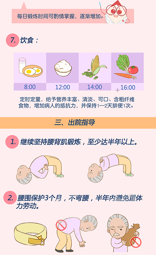 腰椎间盘突出症病人健康知识宣教