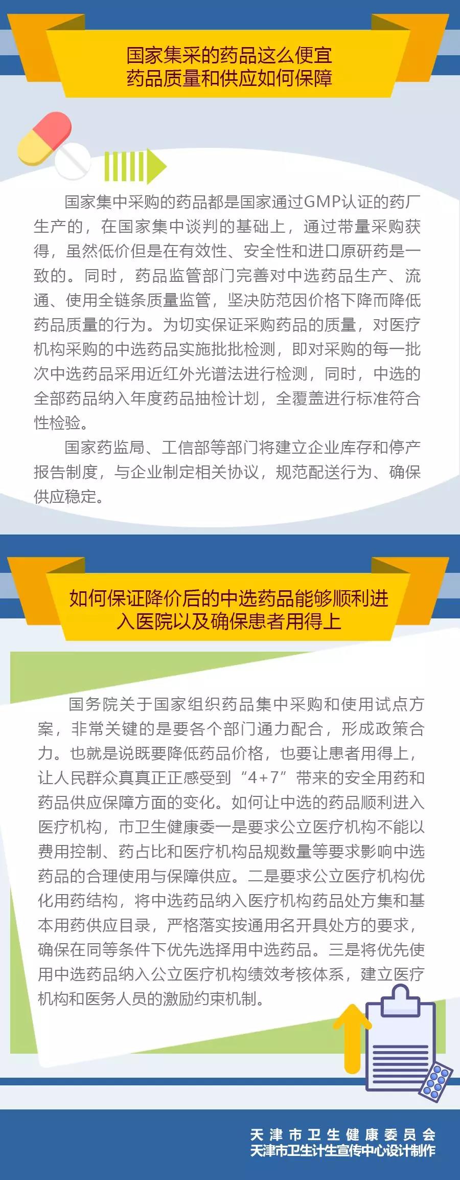 【一图读懂】我市全面启动国家组织药品集中采购和使用试点 25种常用